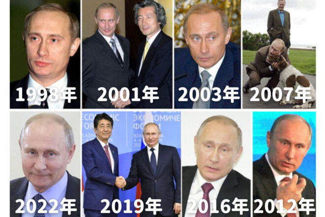 プーチン大統領の時系列画像